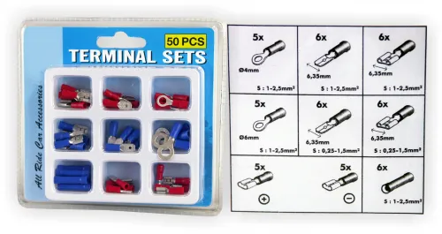 Anschlußklemmensatz 50tlg
