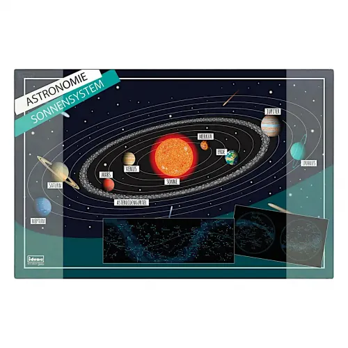 Schreibtischunterlage Sonnensystem 58x38cm